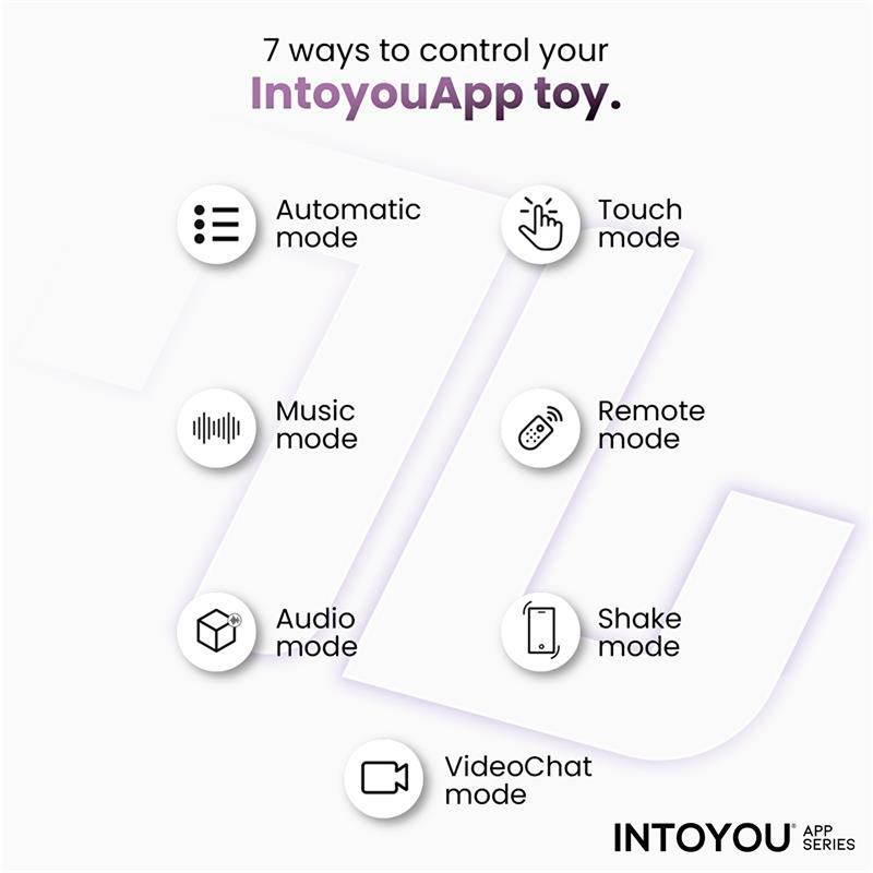 INTOYOU APP SERIES Tingly Vibrador con Finger y Movimiento Waving con APP